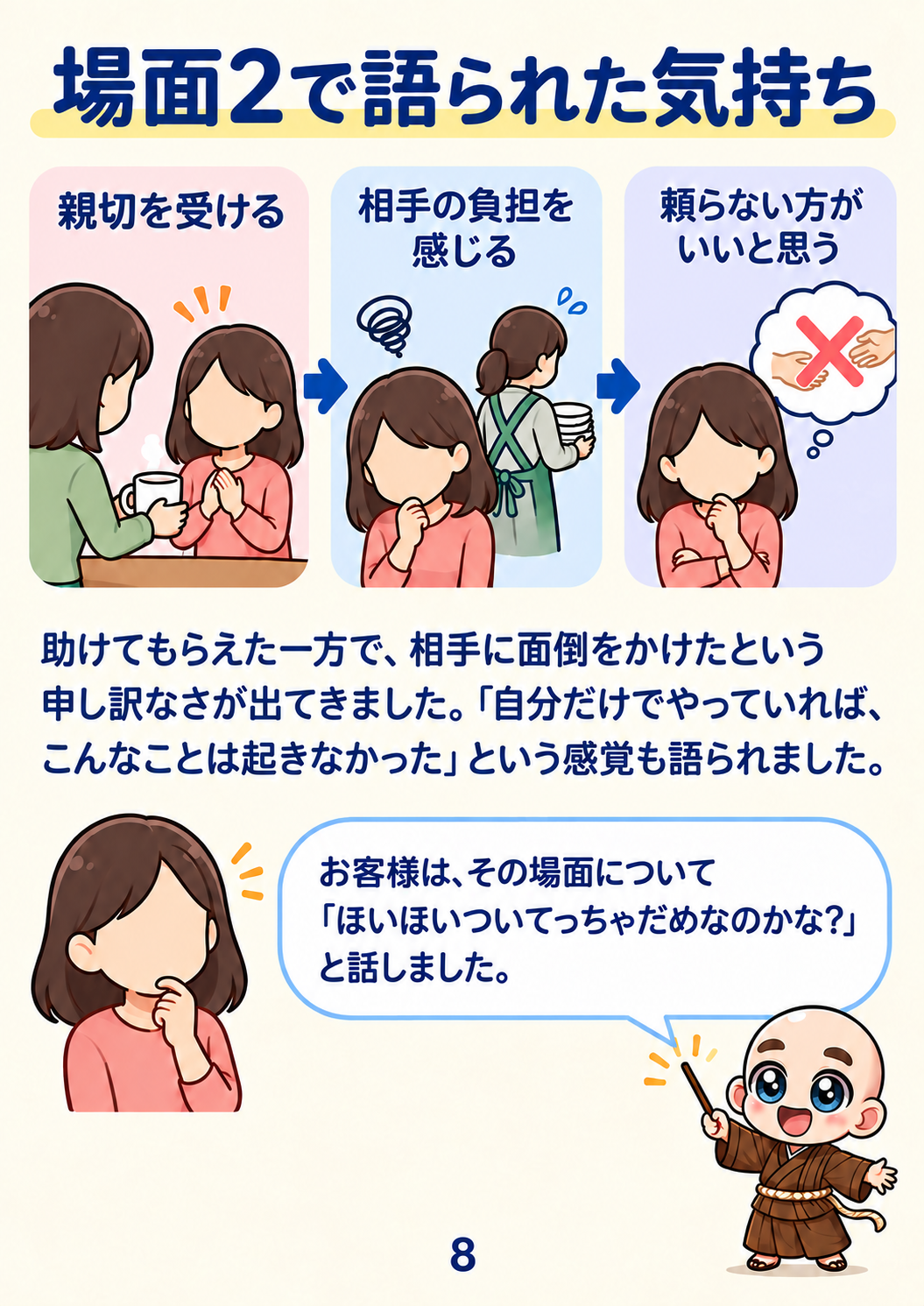 過去生カルマ解放セッション振り返り資料 8ページ目・場面2の対話。吹き出しは僕がお客様の言葉を紹介している箇所です。
