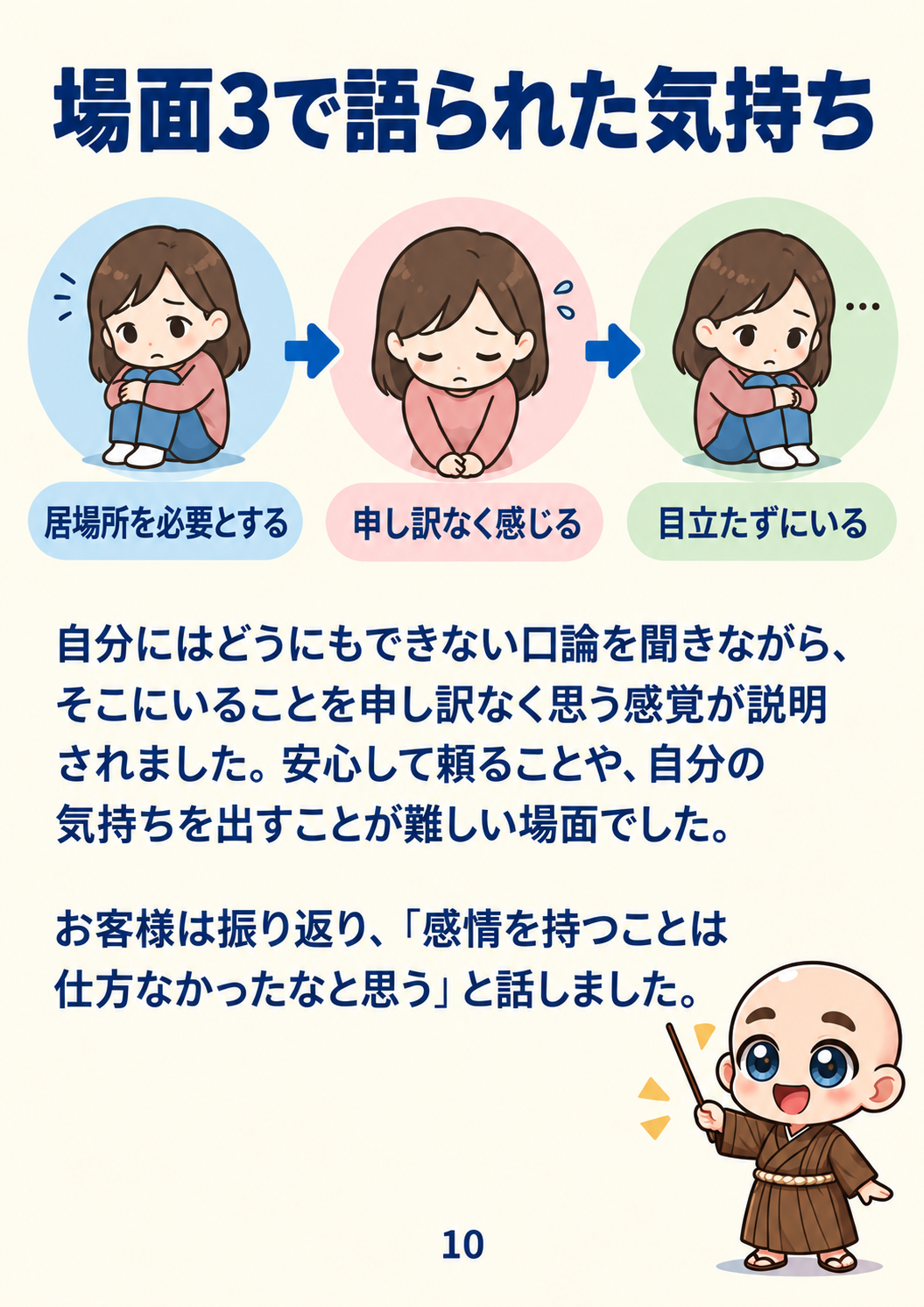 過去生カルマ解放セッション振り返り資料 10ページ目・場面3で語られた気持ち
