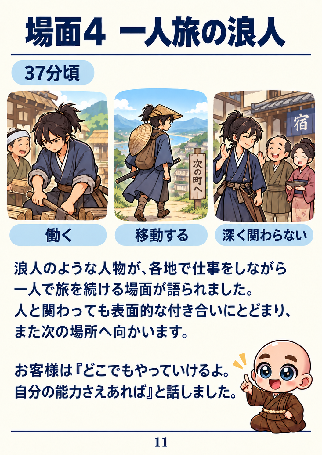 過去生カルマ解放セッション振り返り資料 11ページ目・場面4・一人旅の浪人