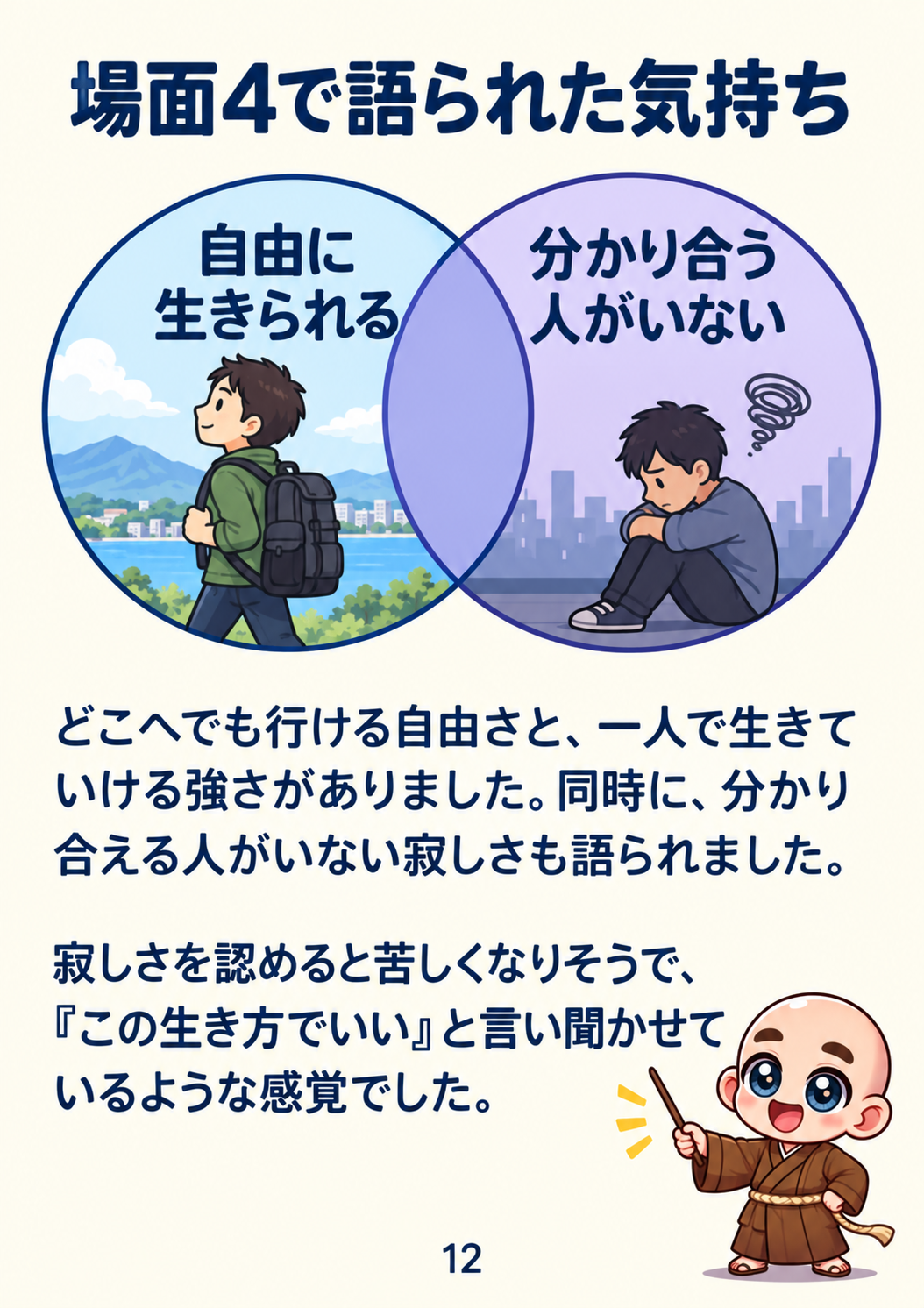 過去生カルマ解放セッション振り返り資料 12ページ目・場面4で扱った自由と寂しさ
