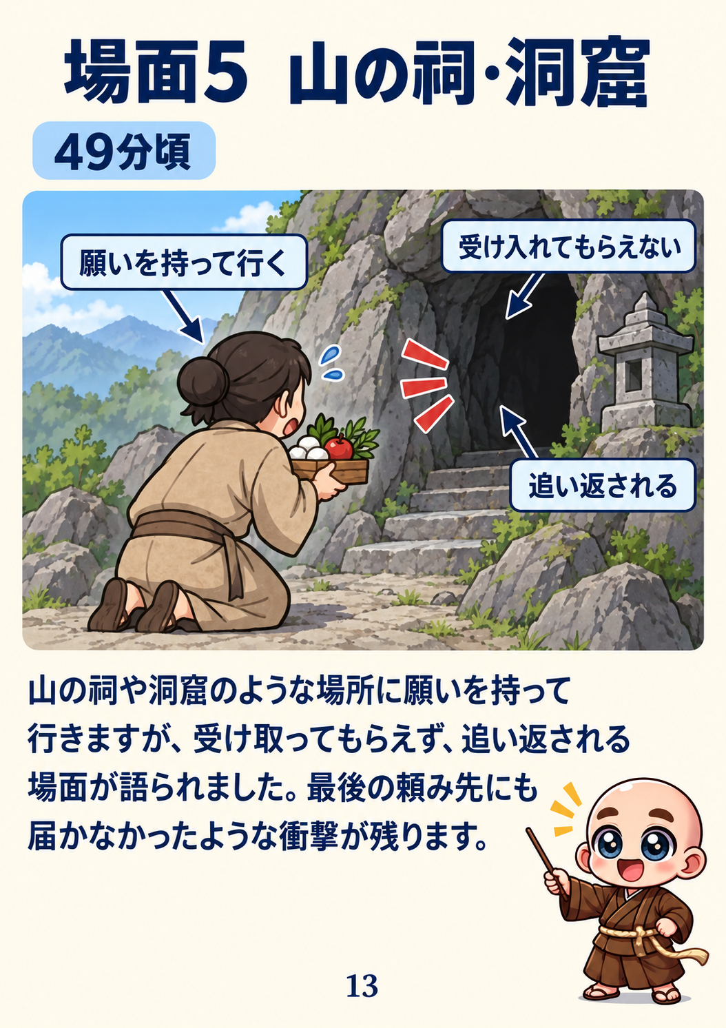 過去生カルマ解放セッション振り返り資料 13ページ目・場面5・山の祠・洞窟