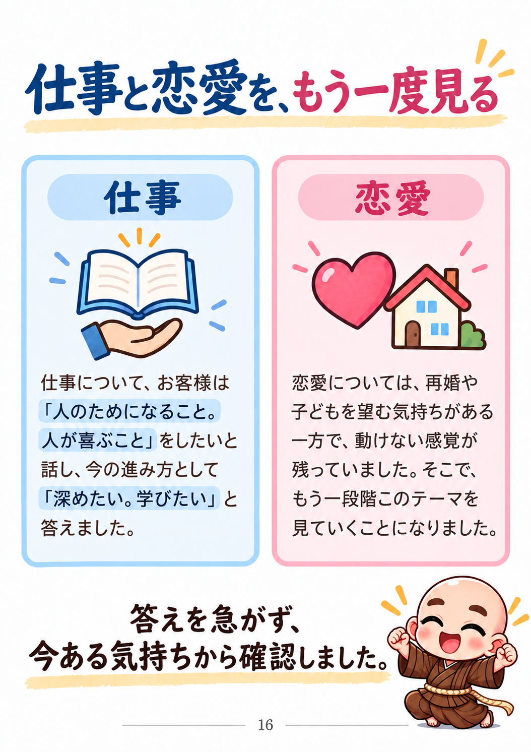 過去生カルマ解放セッション振り返り資料 16ページ目・仕事と恋愛について、もう一度確認したこと