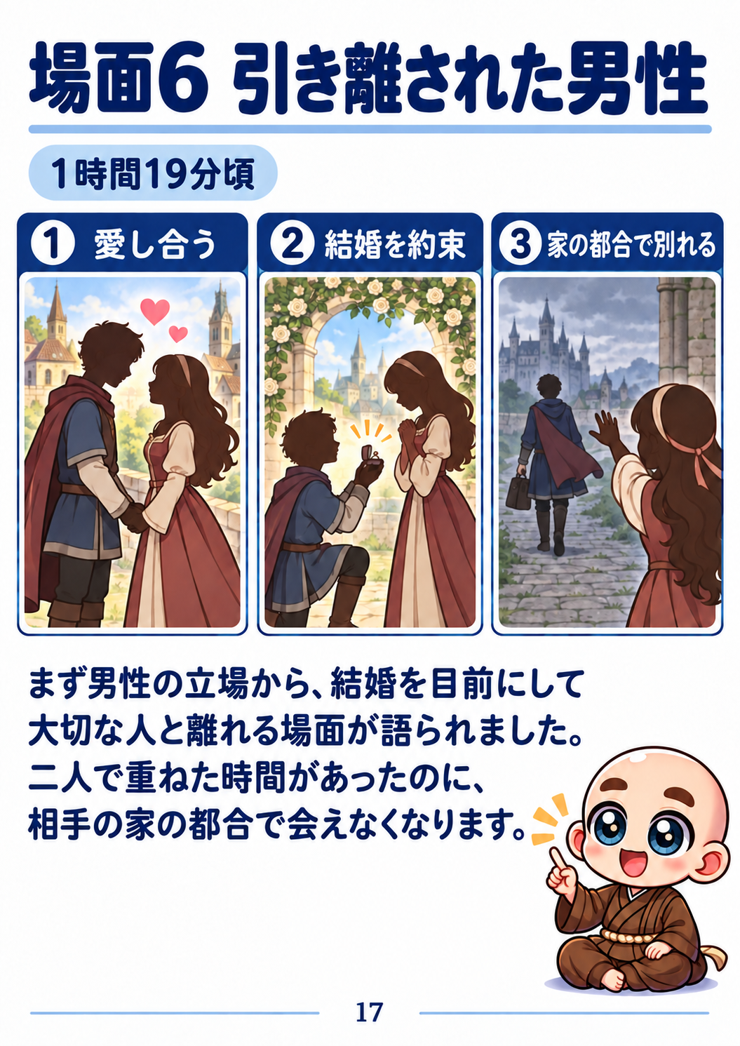 過去生カルマ解放セッション振り返り資料 17ページ目・場面6・別れを迎えた男性