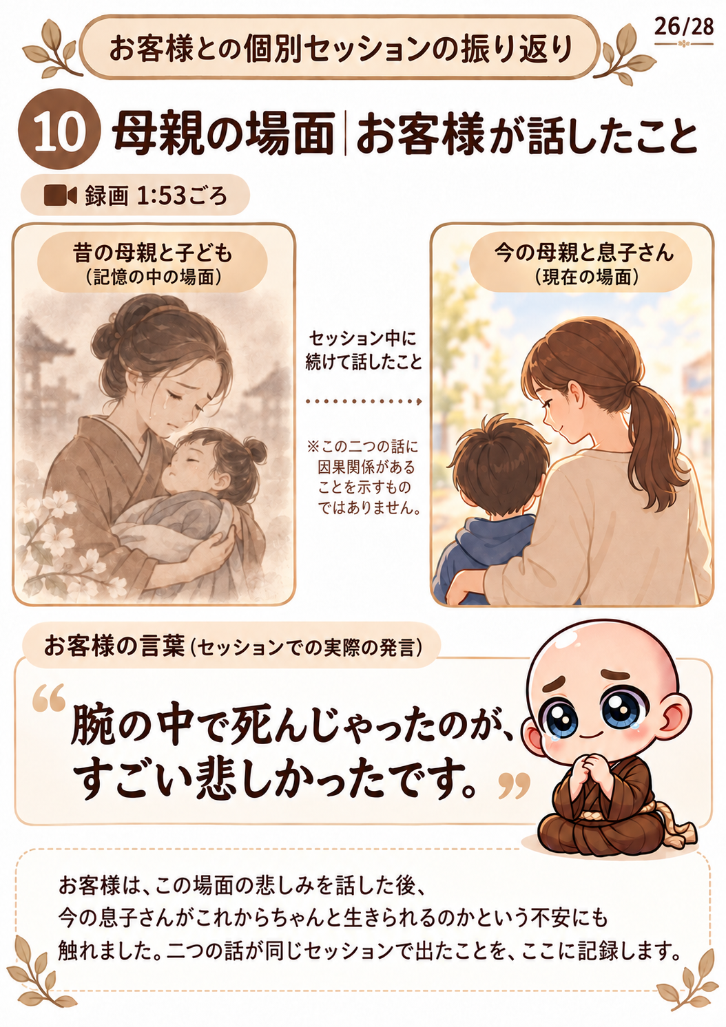 過去生カルマ解放セッション振り返り資料 26ページ目・母親の場面について、お客様が話されたこと