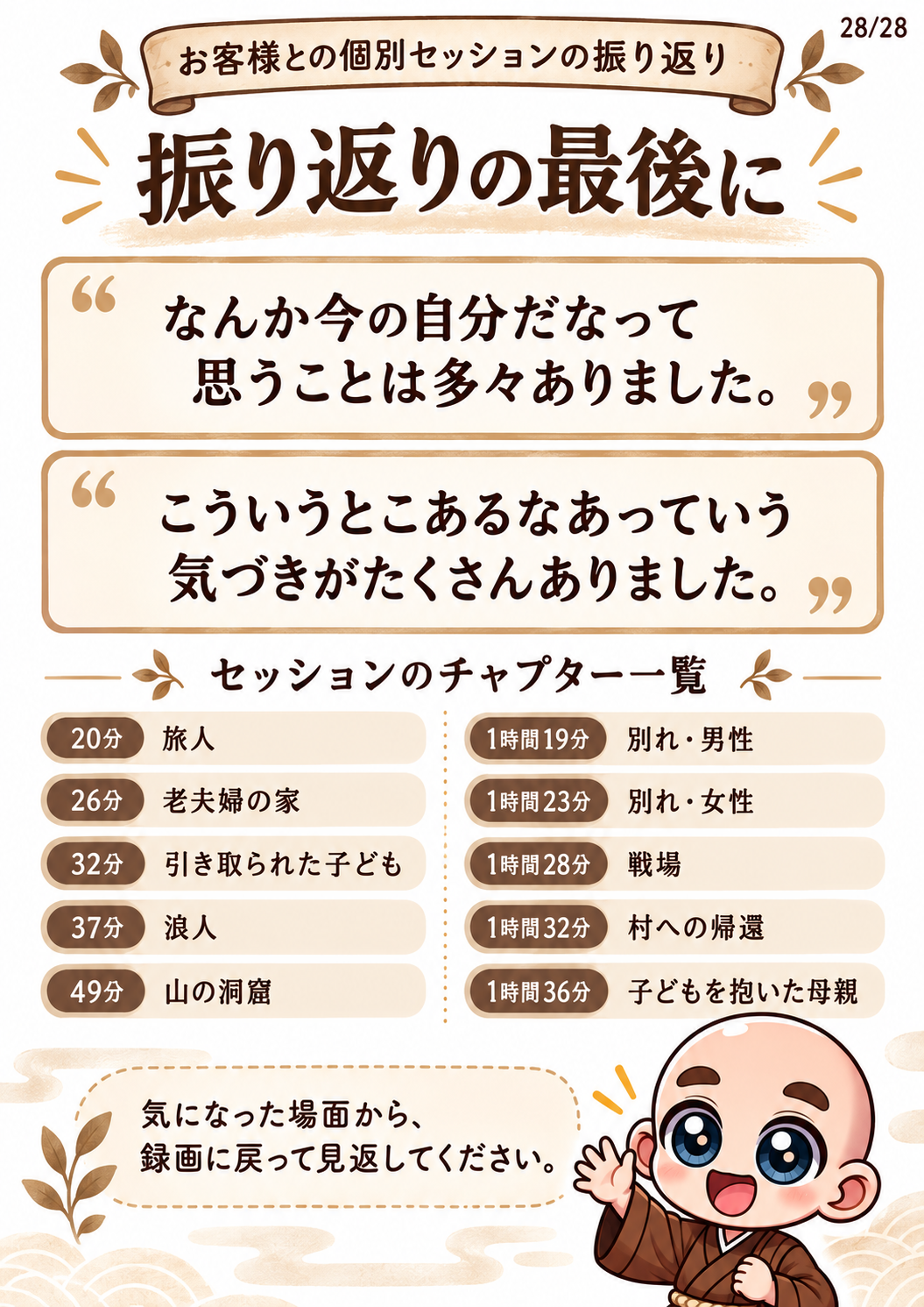 過去生カルマ解放セッション振り返り資料 28ページ目・最後の感想と時間の目次