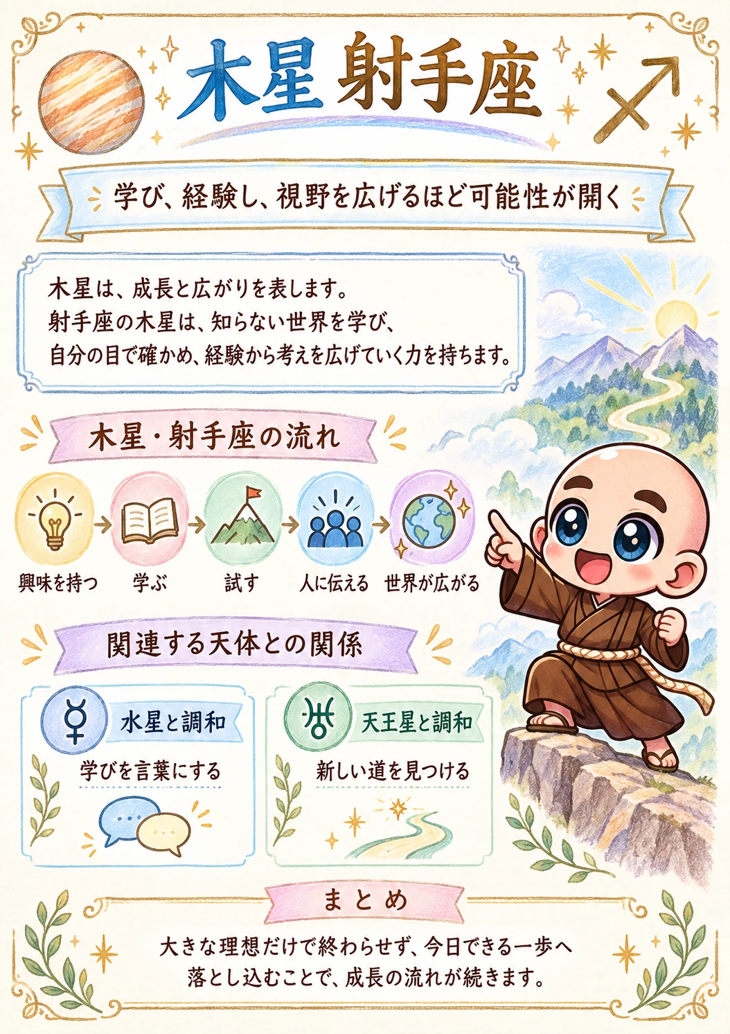 出生時間がわからない方向け西洋占星術鑑定書サンプル 14ページ目 木星 射手座