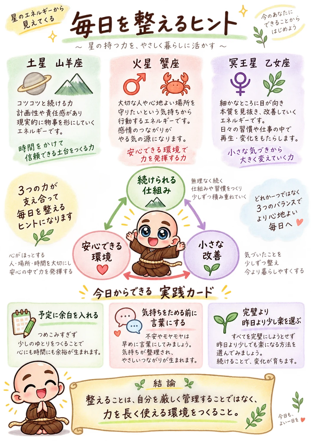 出生時間がわからない方向け西洋占星術鑑定書サンプル 43ページ目 毎日を整えるヒント