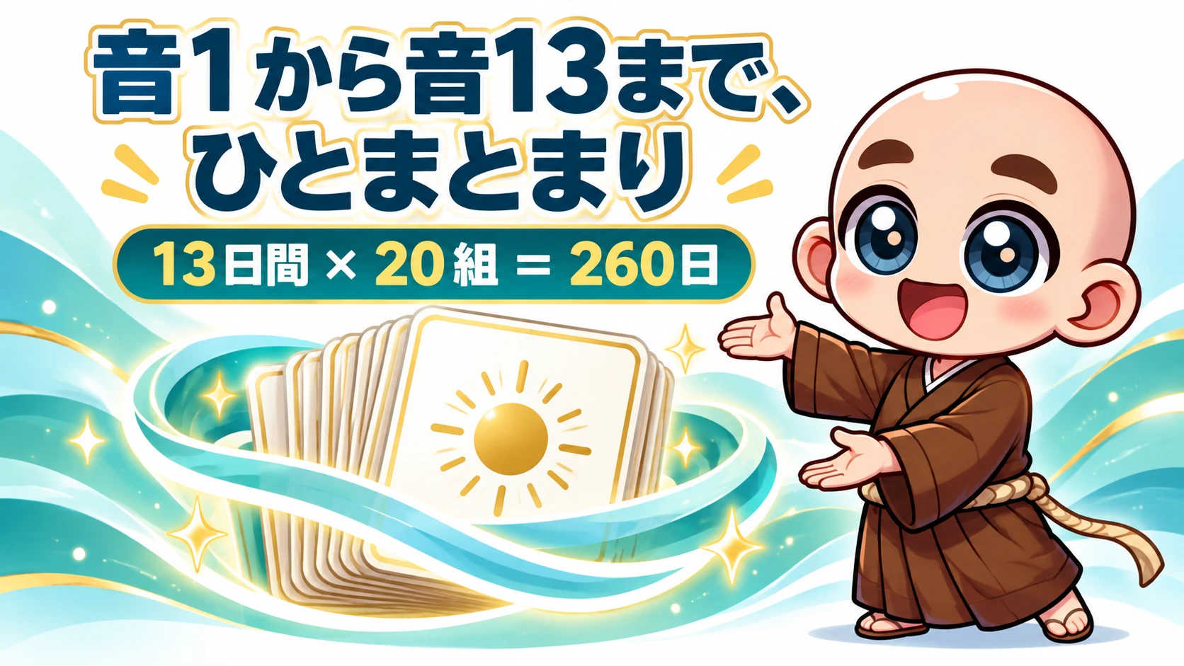 13日間を一つのまとまりとするウェイブスペルの仕組み