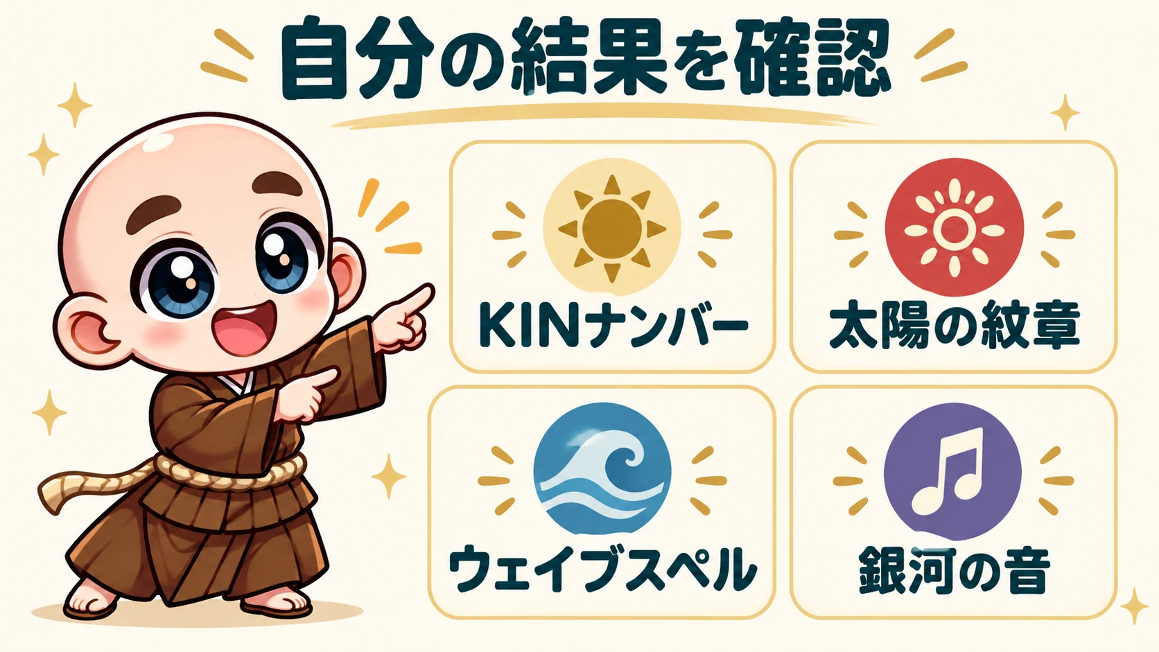 診断結果のKINナンバー、太陽の紋章、ウェイブスペル、銀河の音を確認する