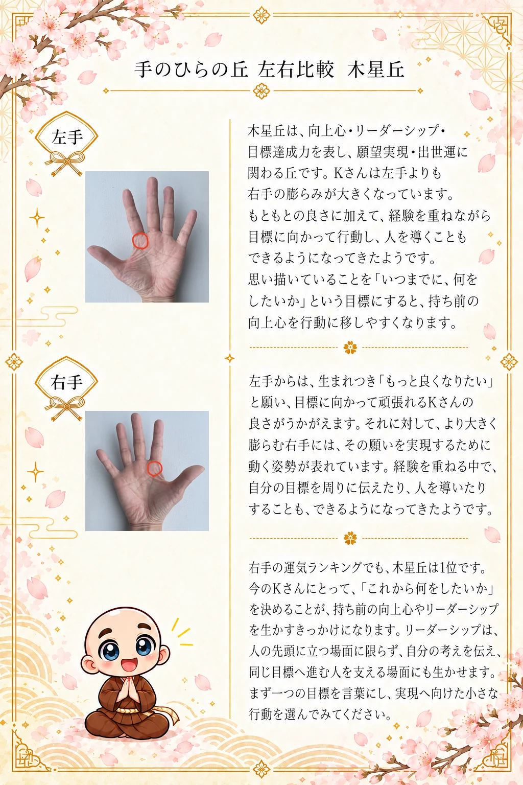 究極の手相鑑定書 Kさんの公開サンプル 16ページ目 木星丘_1