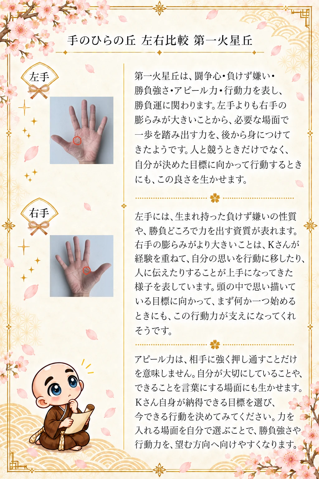 究極の手相鑑定書 Kさんの公開サンプル 20ページ目 第一火星丘_1