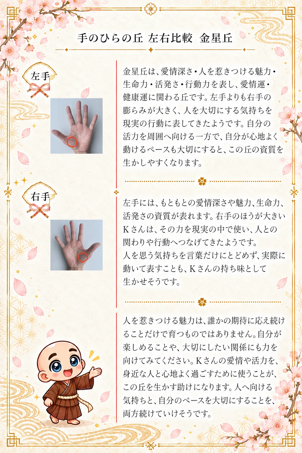 究極の手相鑑定書 Kさんの公開サンプル 22ページ目 金星丘_1