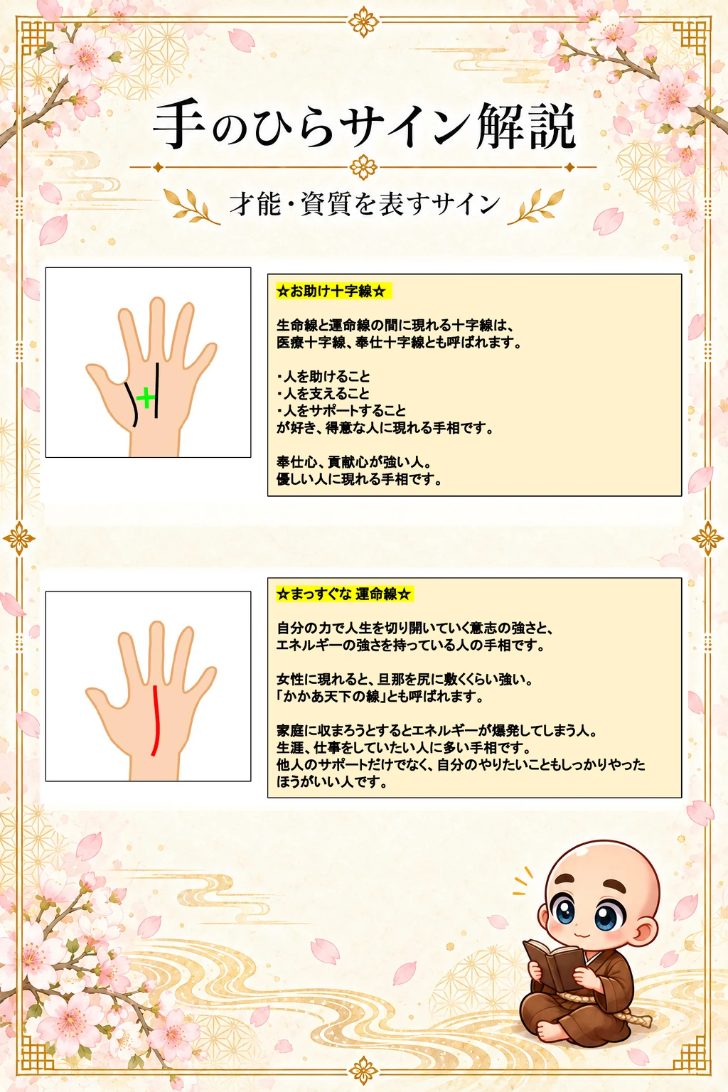 究極の手相鑑定書 Kさんの公開サンプル 34ページ目 サイン解説_05