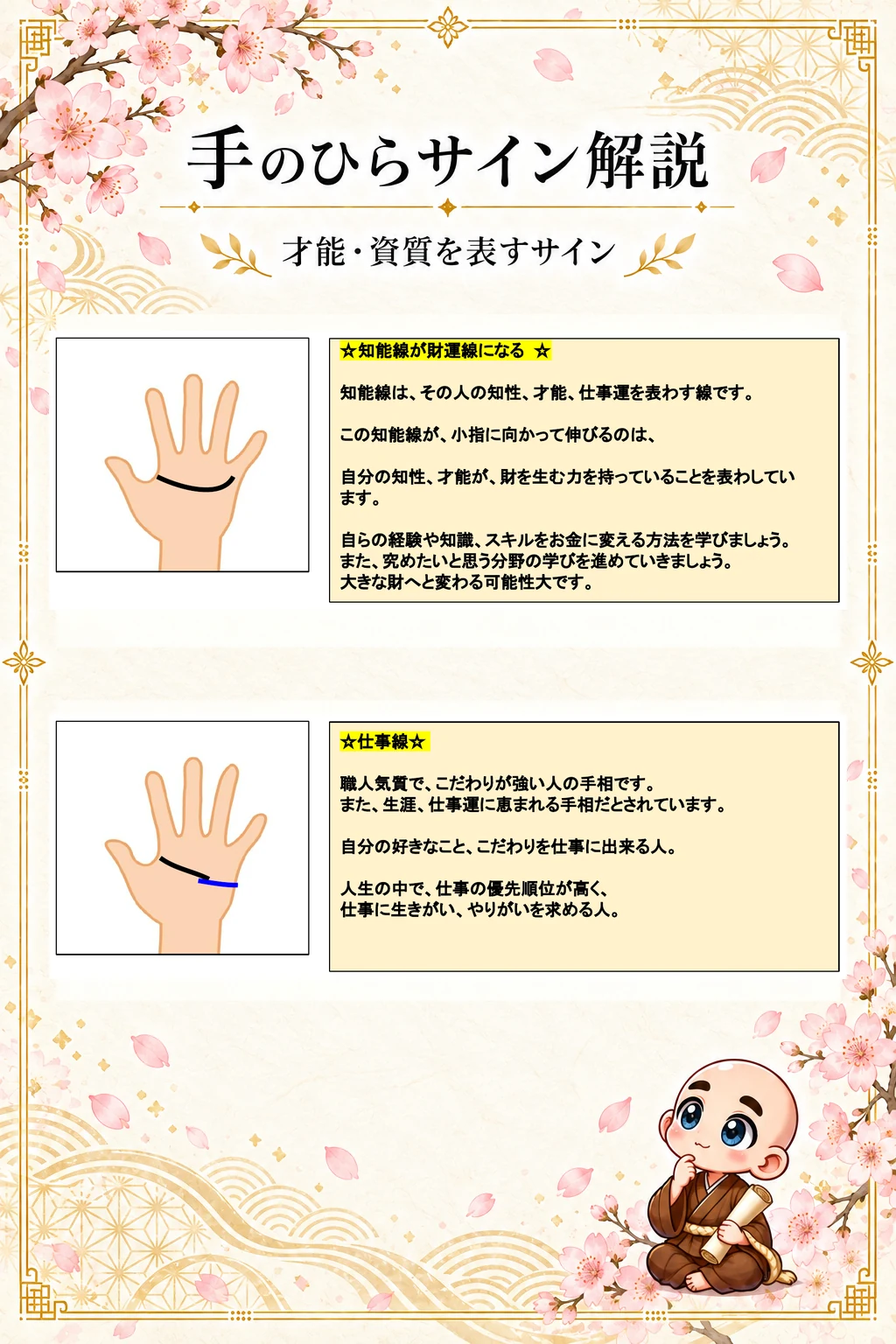 究極の手相鑑定書 Kさんの公開サンプル 40ページ目 サイン解説_11