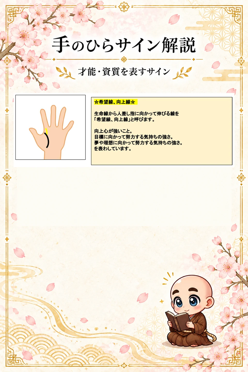 究極の手相鑑定書 Kさんの公開サンプル 44ページ目 サイン解説_15