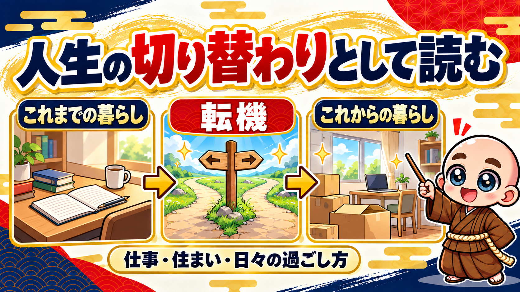 これまでの暮らしから転機を経て新しい暮らしへ移る流れを表した図