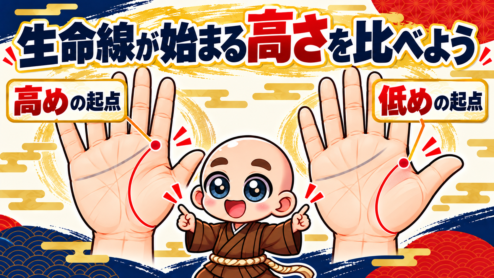 高めと低めの生命線の起点の位置を比較した図