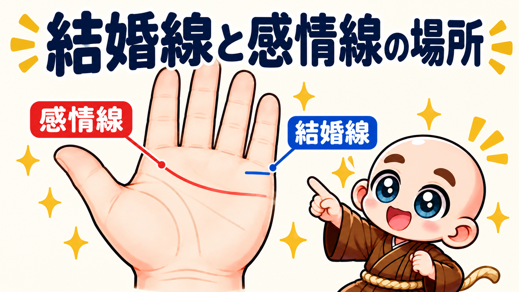 まず、結婚線と感情線の場所を確認してみよう